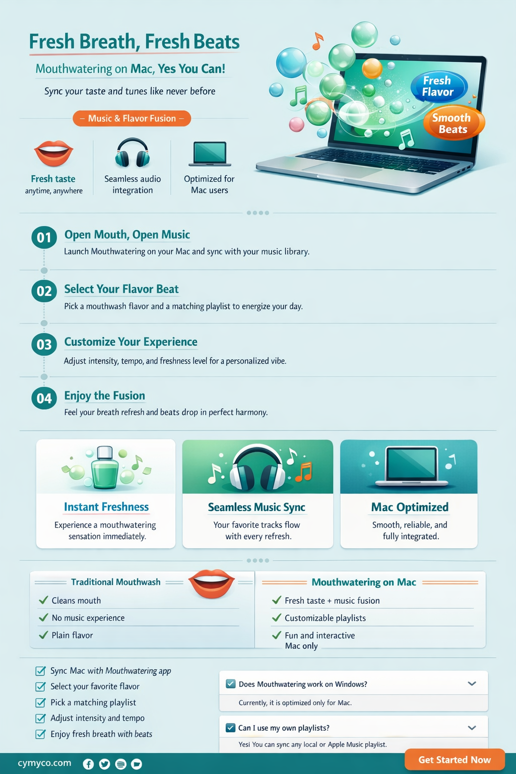 can you play mouthwashing on mac