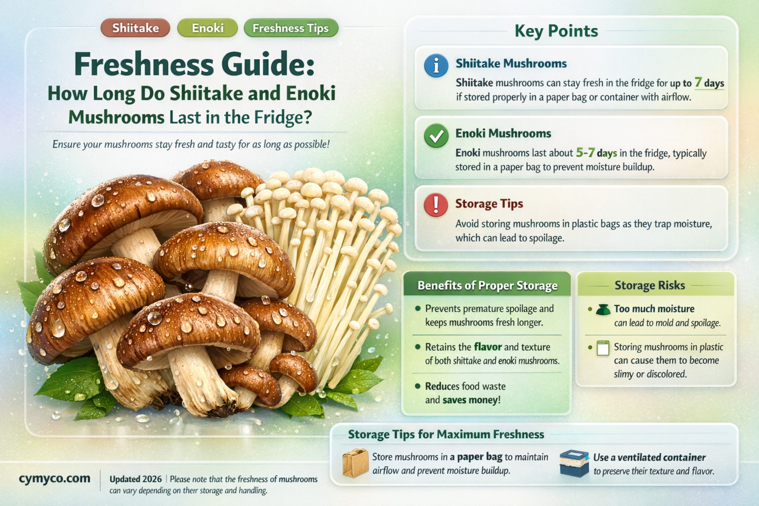 how long is shiitake enoki good in fridge