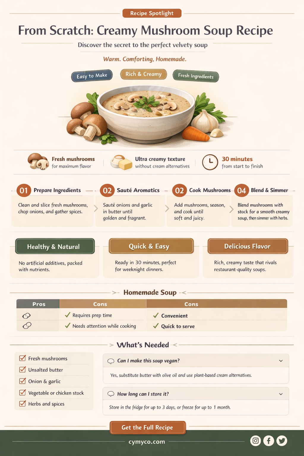 how to make creamy mushroom soup from scratch