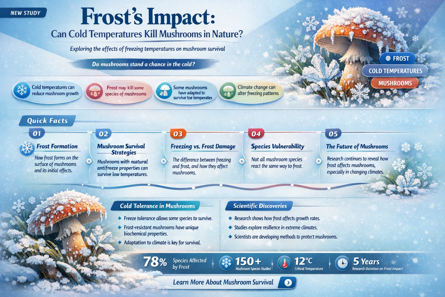 does frost kill mushrooms