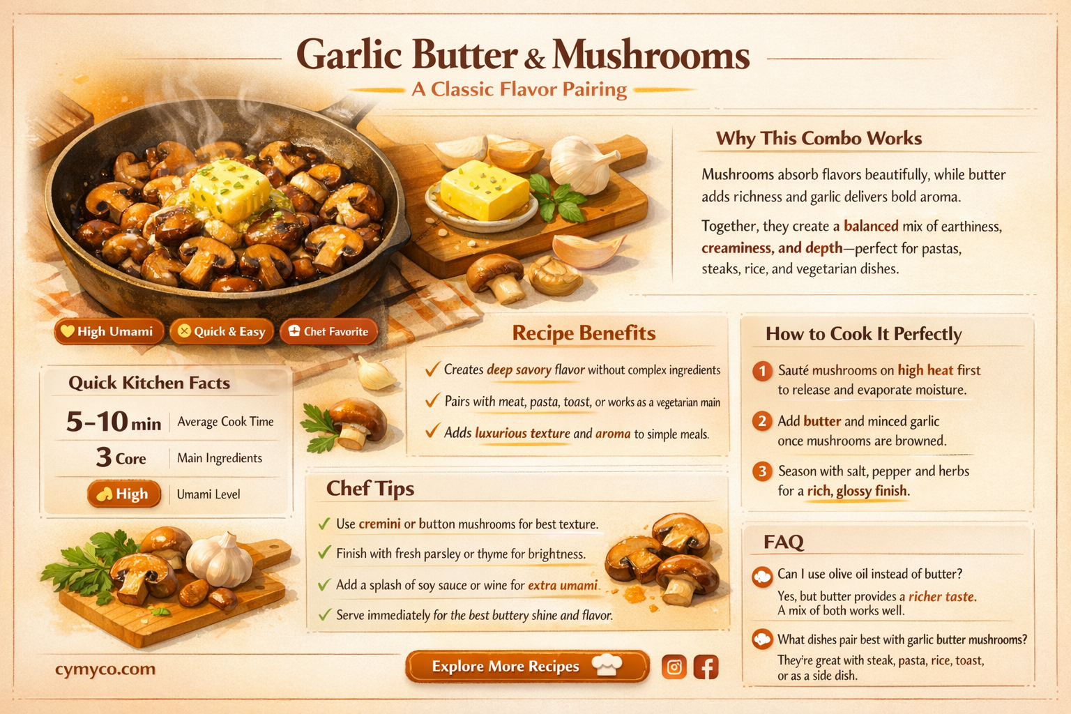 does garlic butter have mushrooms