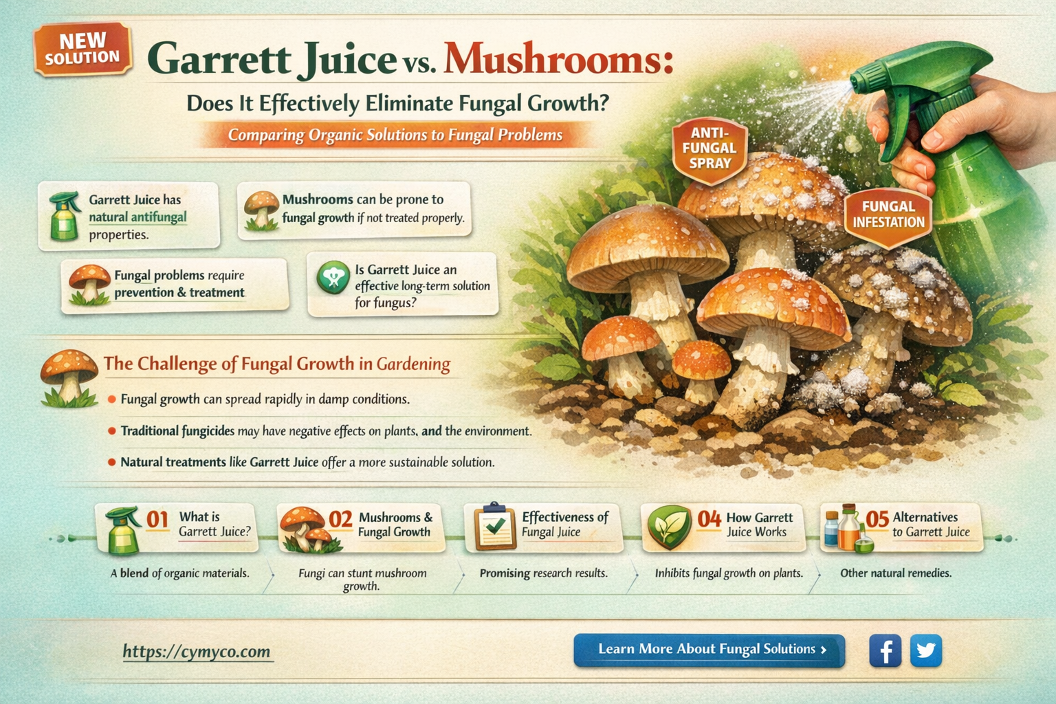 does garrett juice eliminate mushrooms