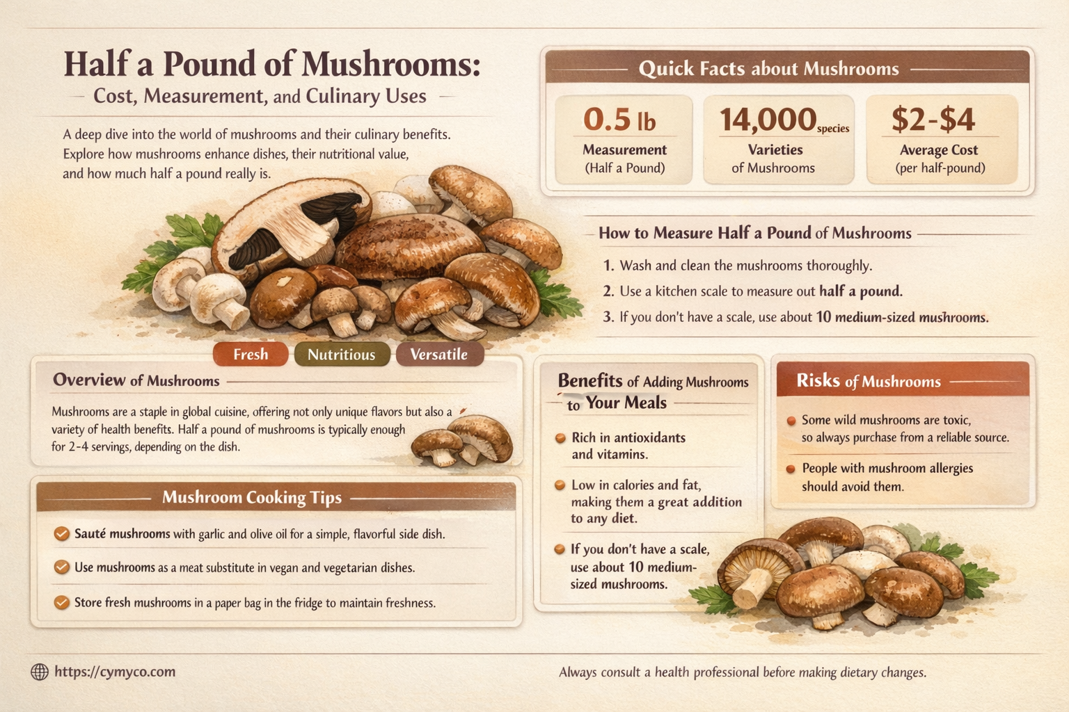 how much is half a pound of mushrooms