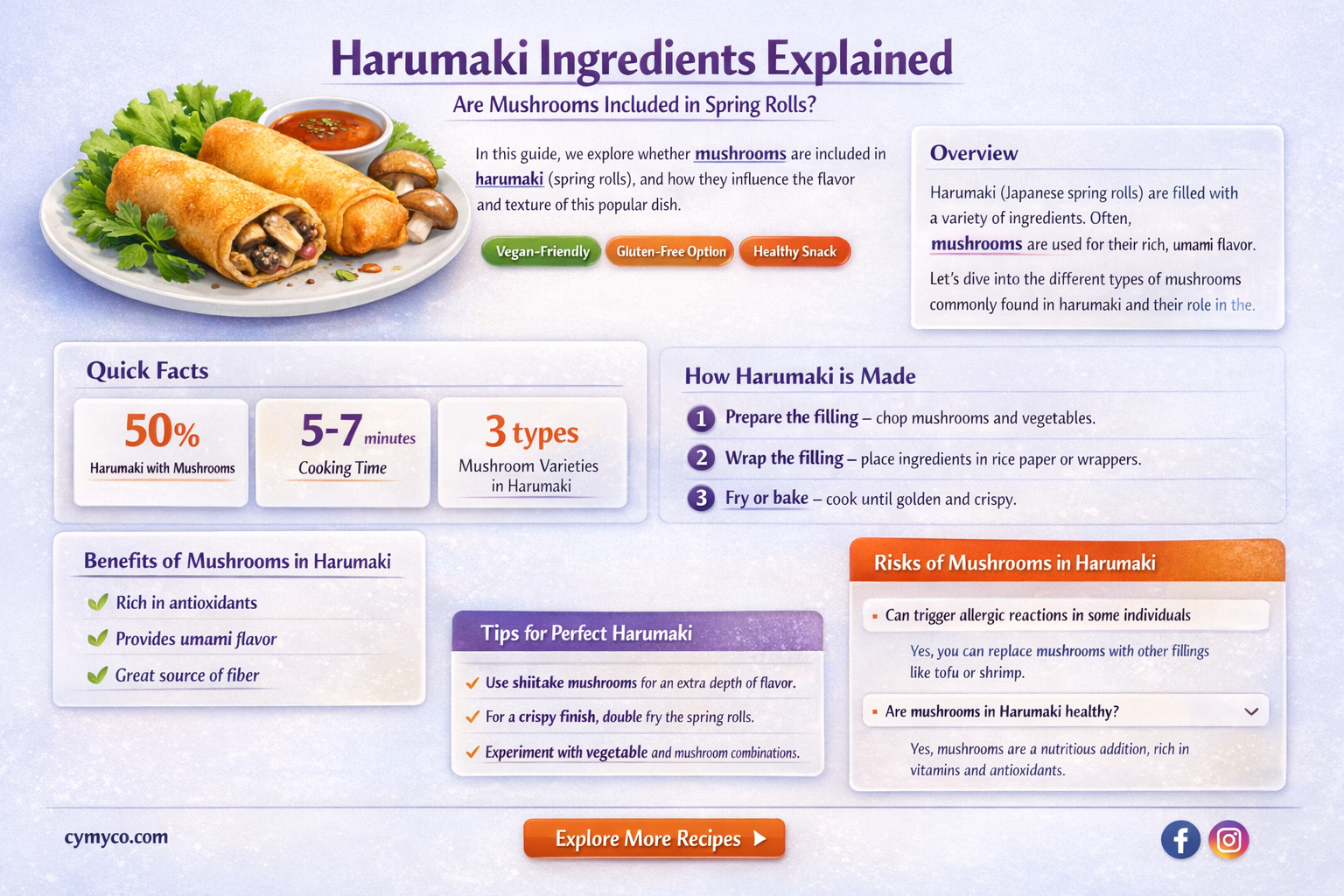 does harumaki have mushrooms