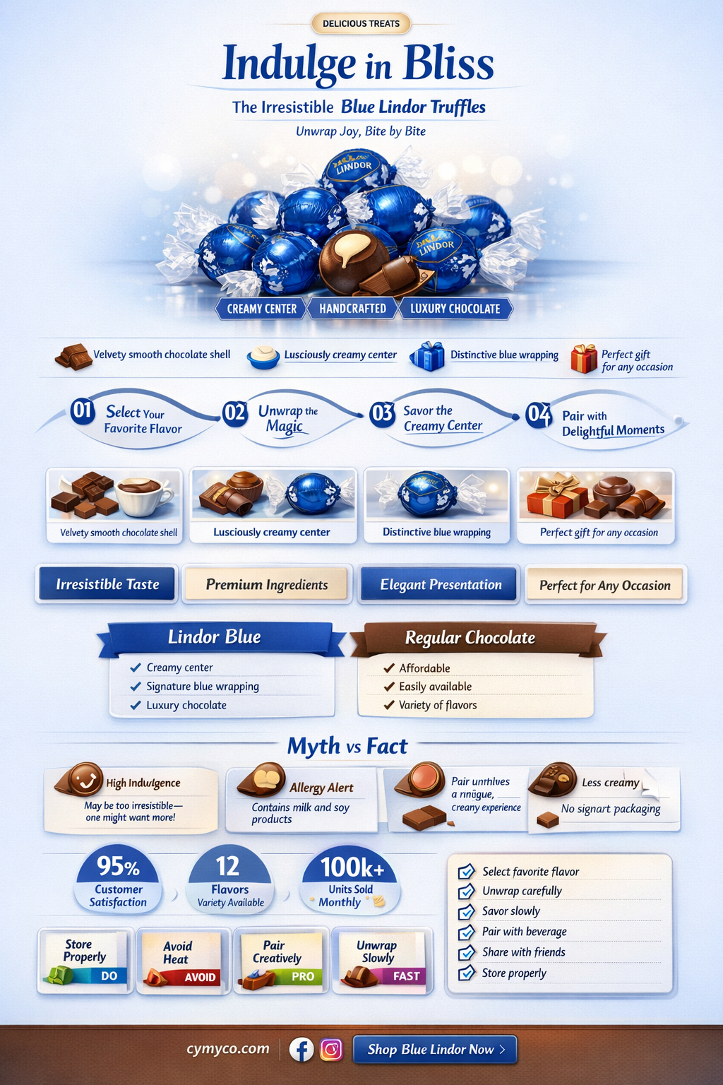 what are the blue lindor truffles