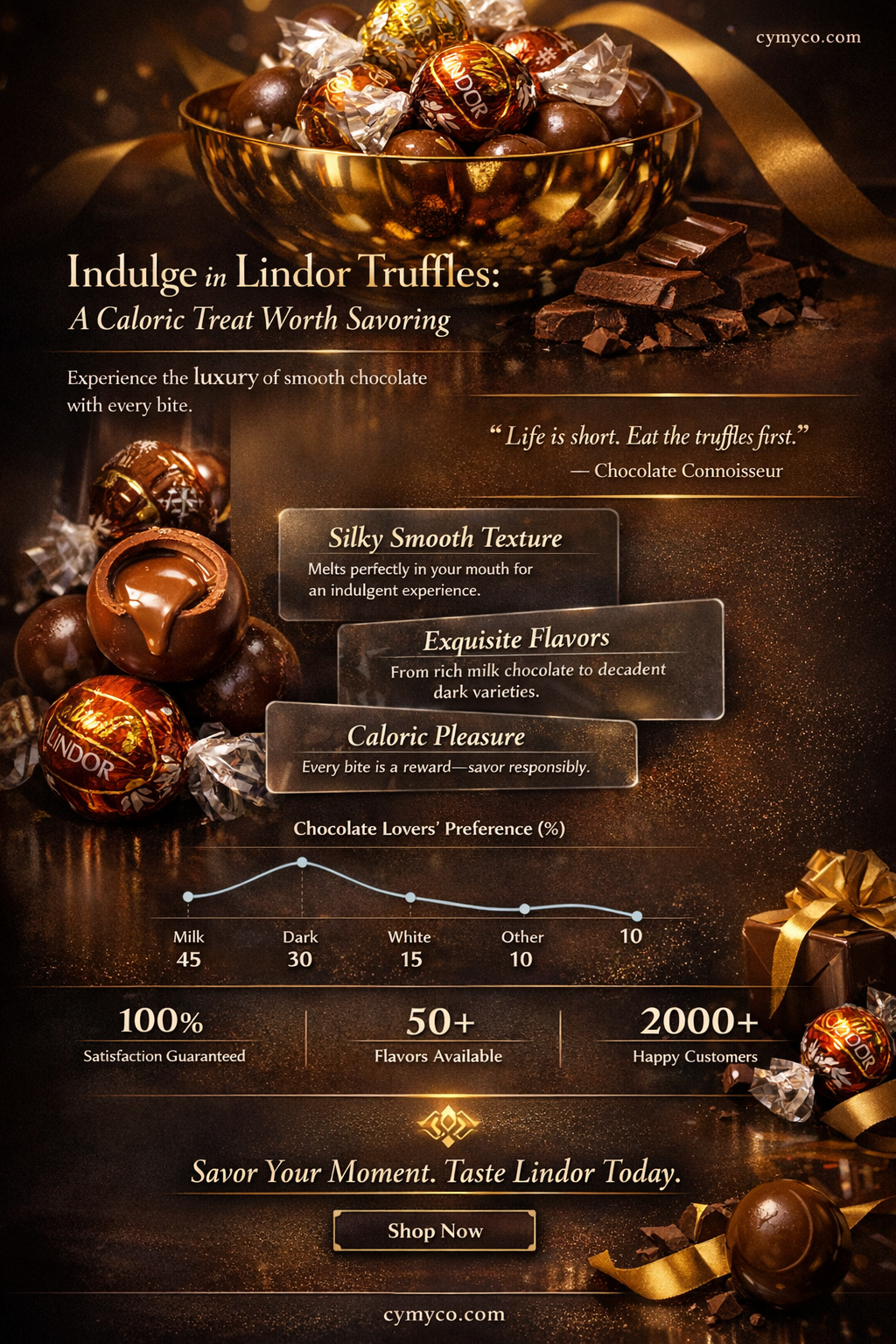how many calories is a lindor truffle