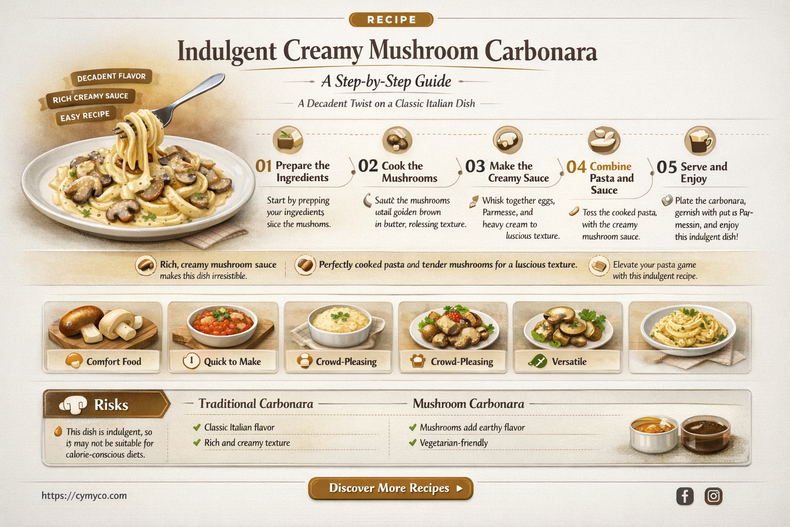 how to make creamy mushroom carbonara