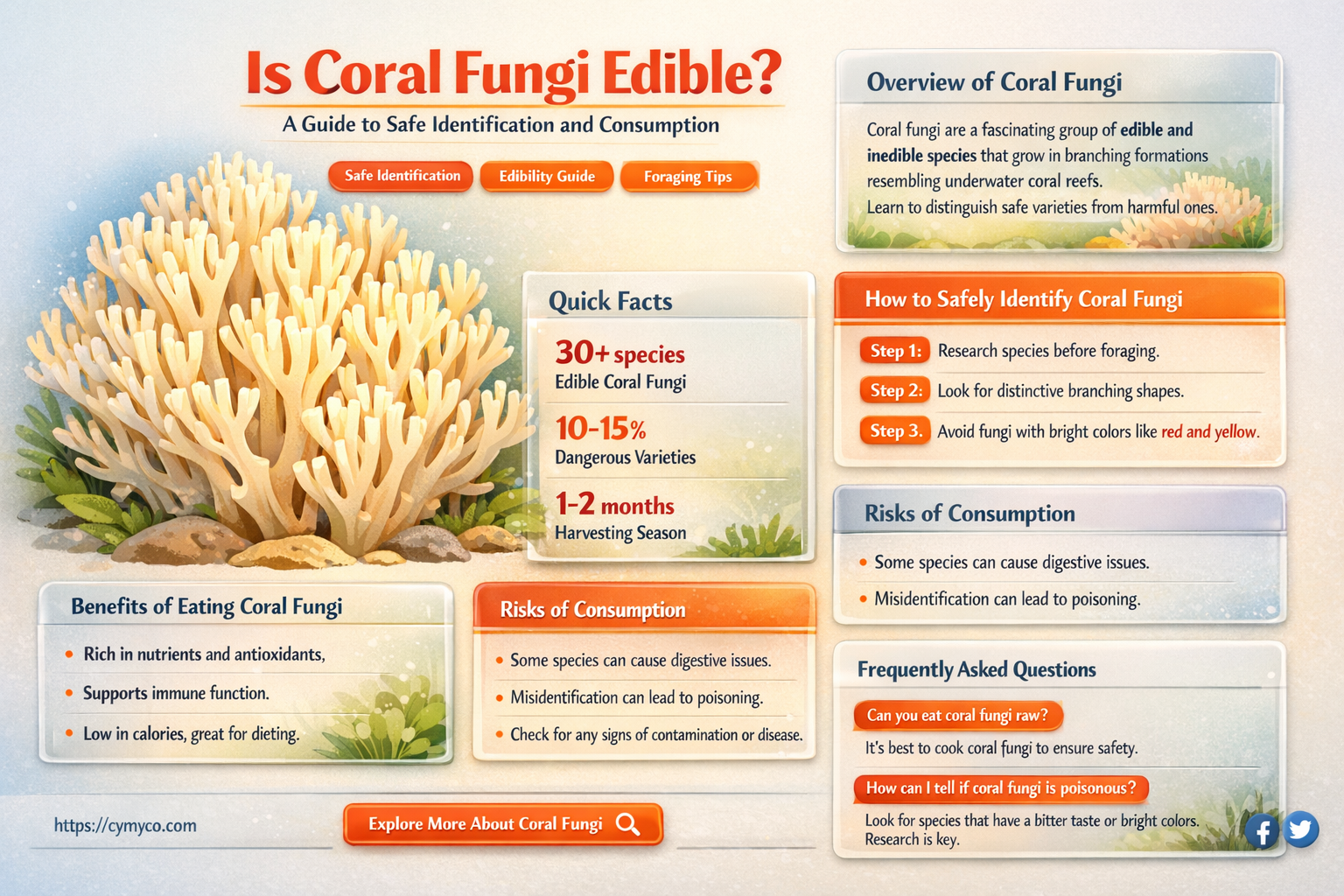 is coral fungi edible