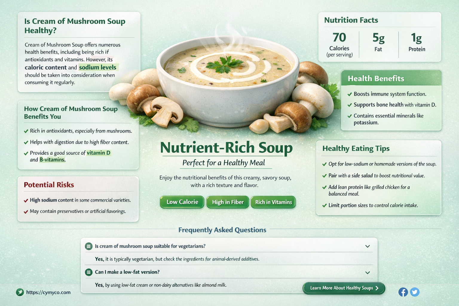 is cream mushroom soup healthy