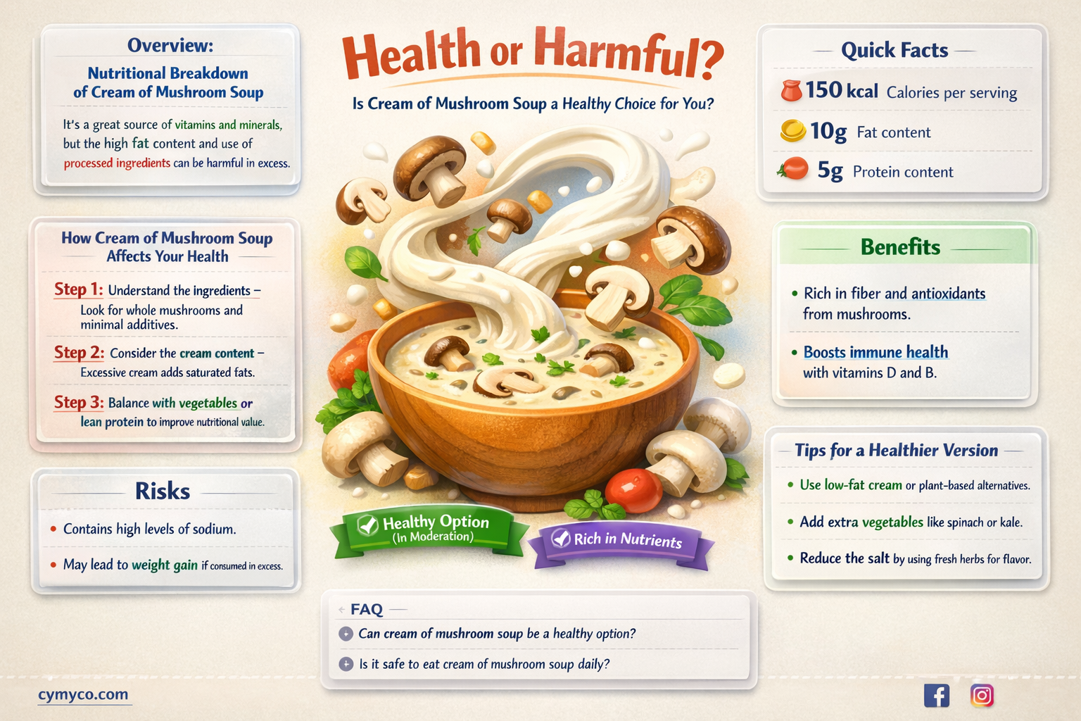 is cream of mushroom soup bad for you