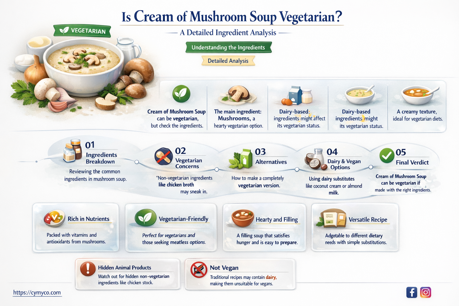 is cream of mushroom soup vegatarian