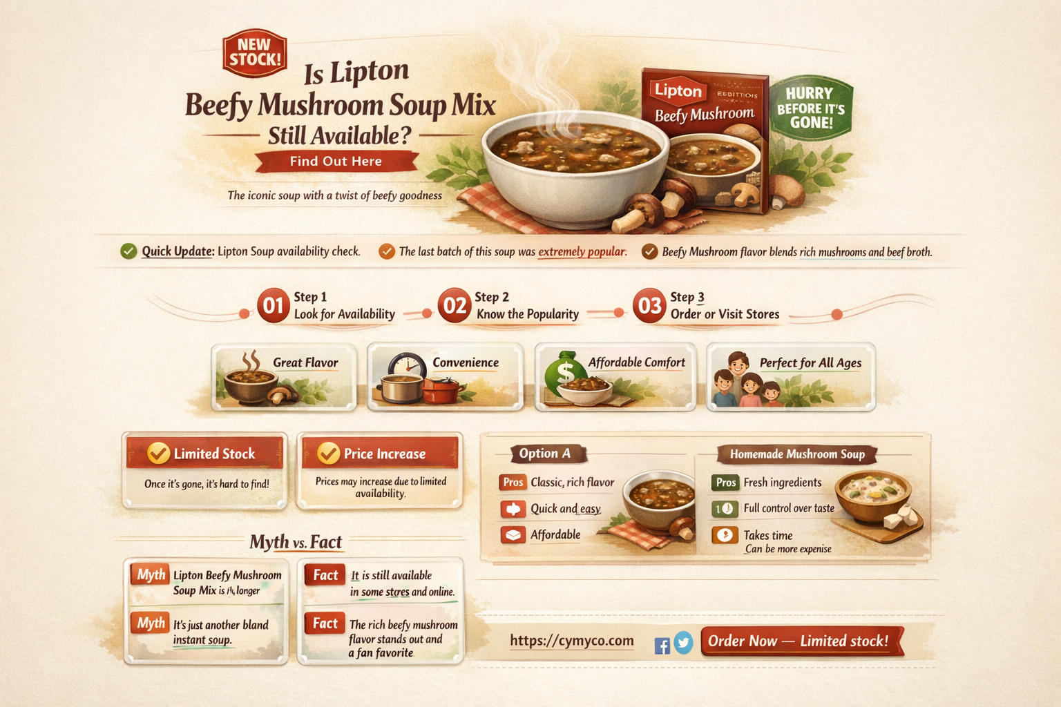 was lipton beefy mushroom soup mix discontinued