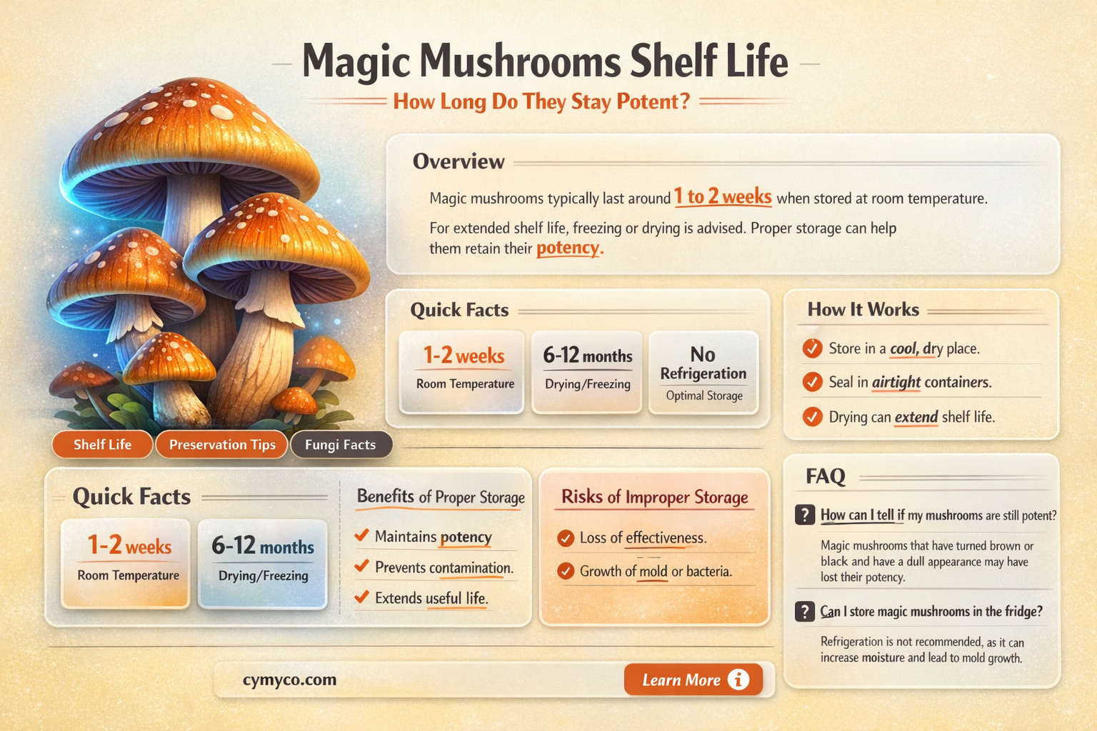 how long do magic mushrooms stay good for