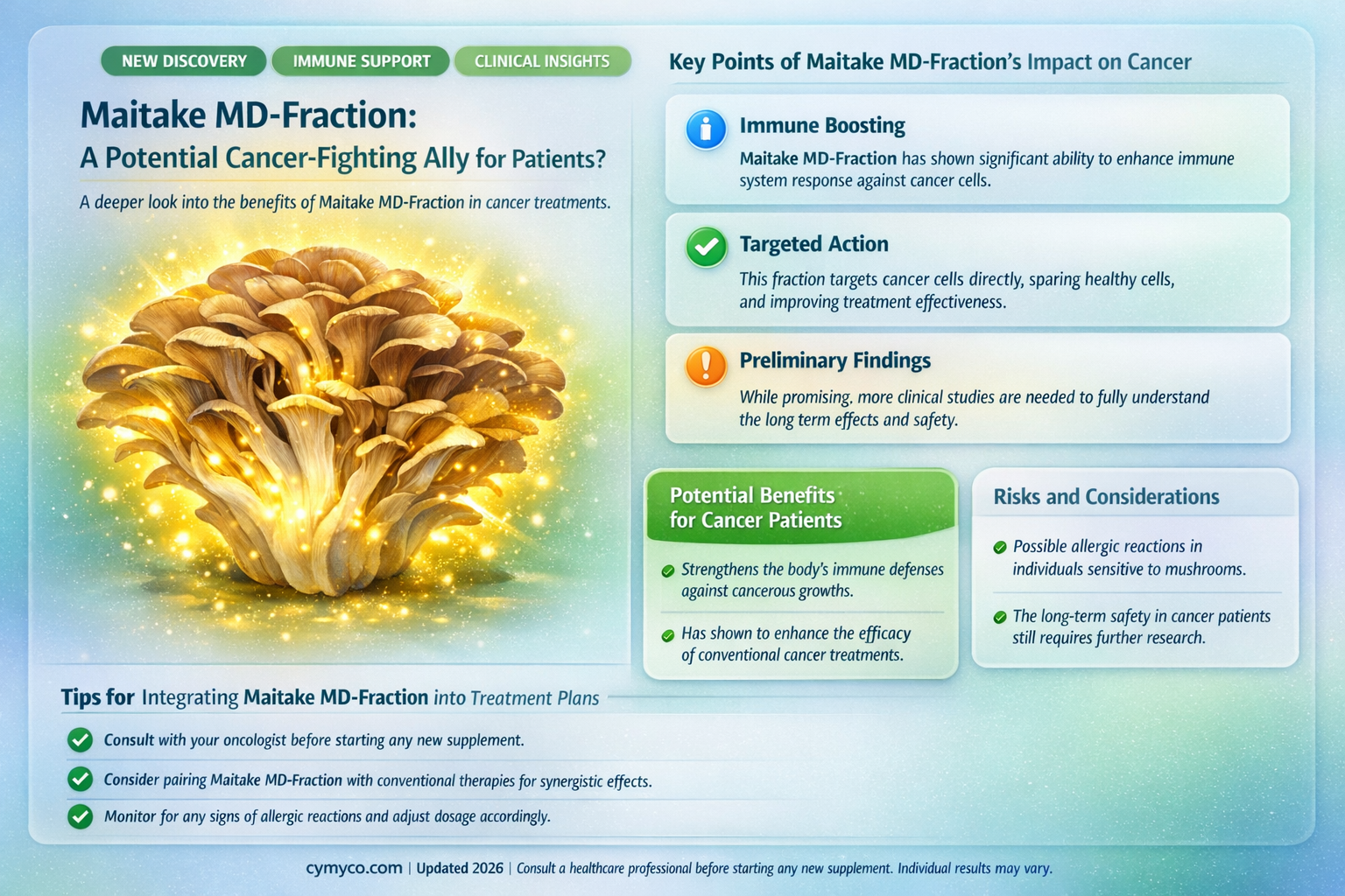 can maitake md-fraction aid cancer patients