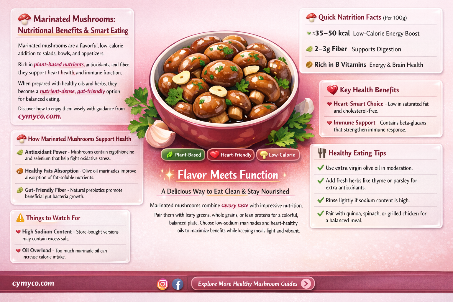 are marinated mushrooms good for you