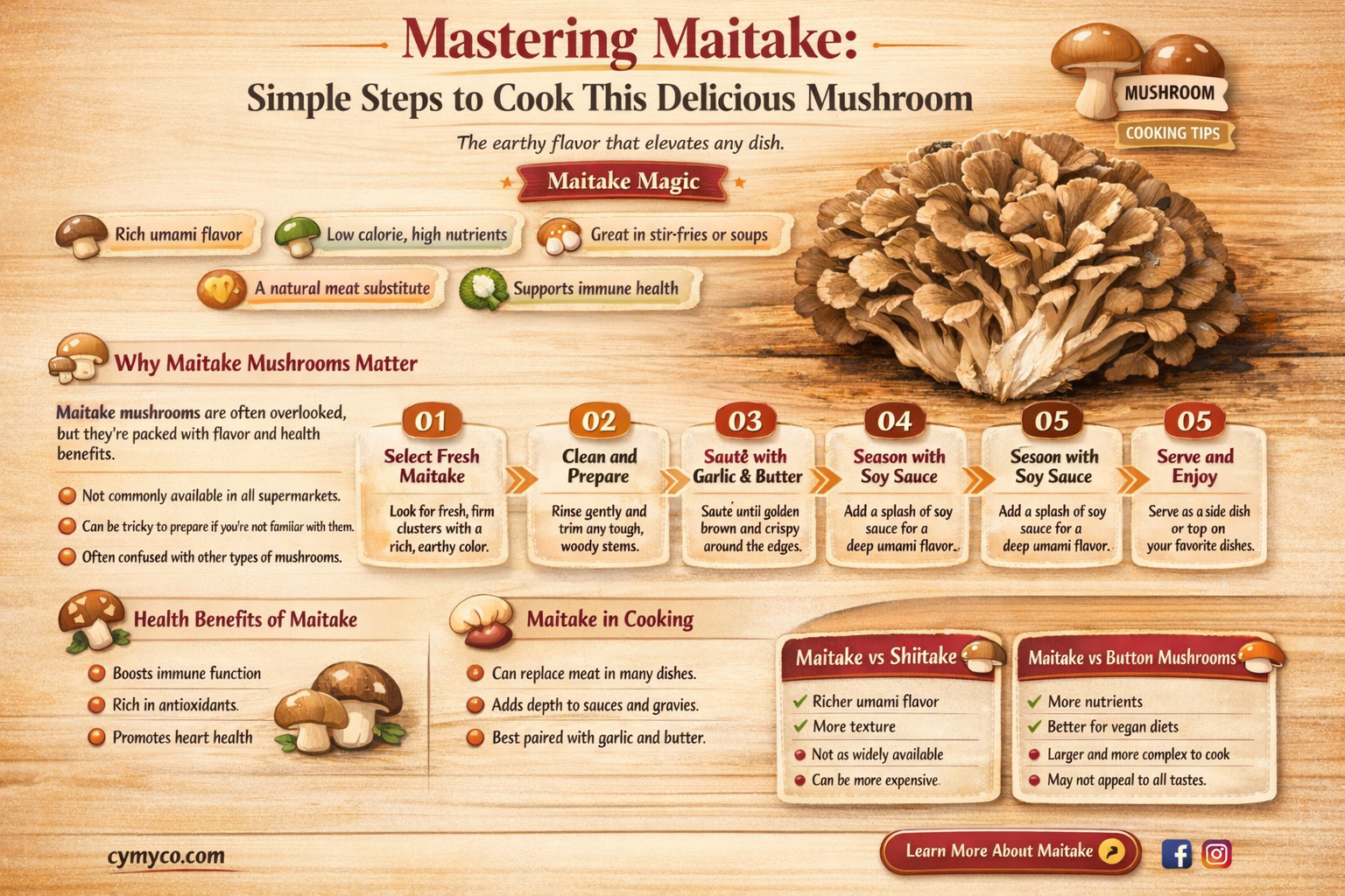 how to cook maitake