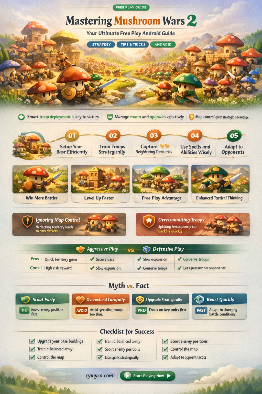 how to play mushroom wars 2 android without buying