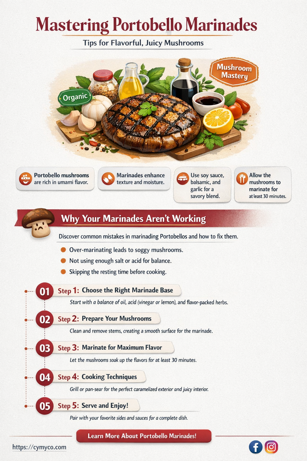 how to marinate a portobello mushroom