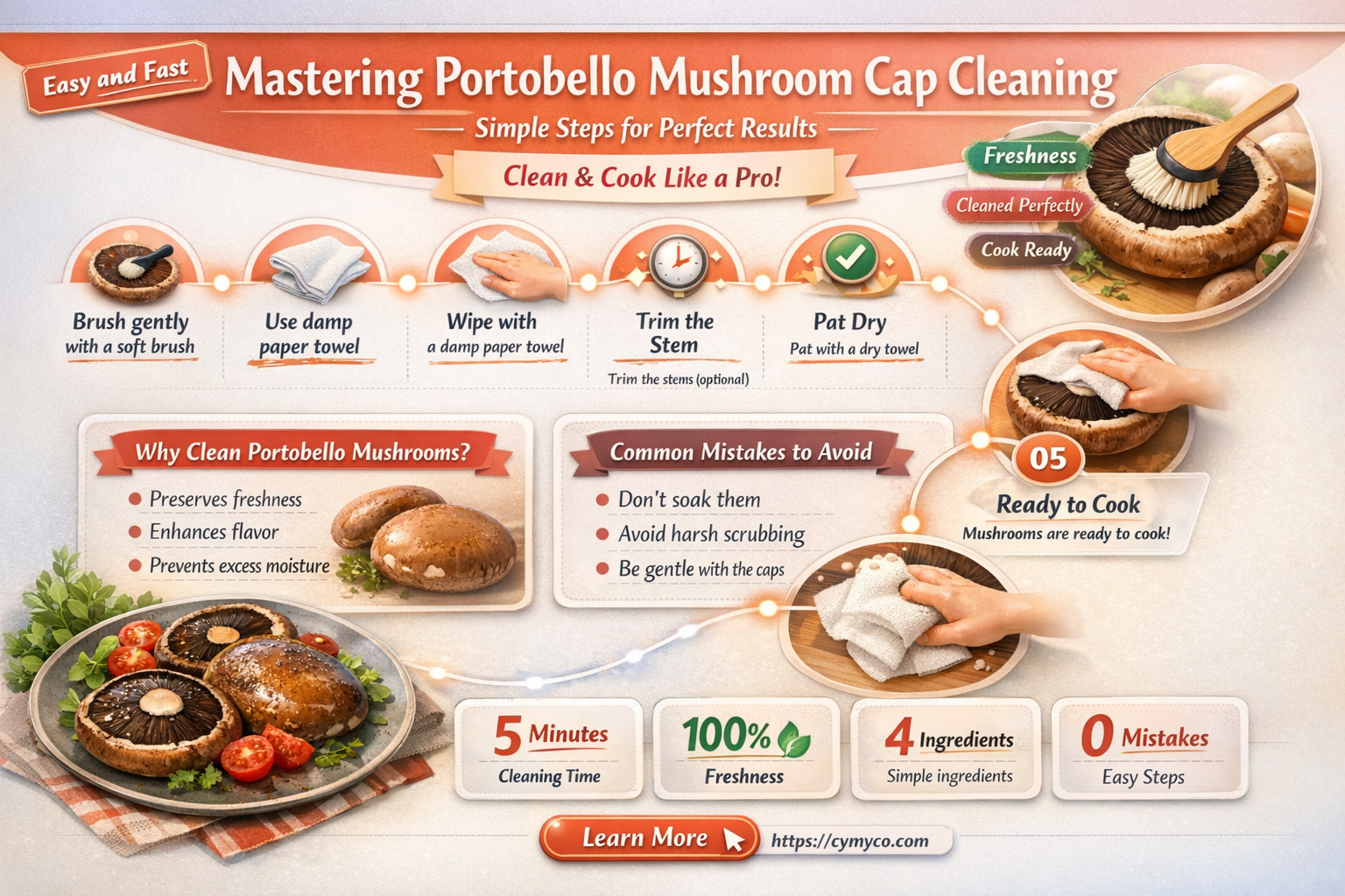 how do you clean portobello mushroom caps
