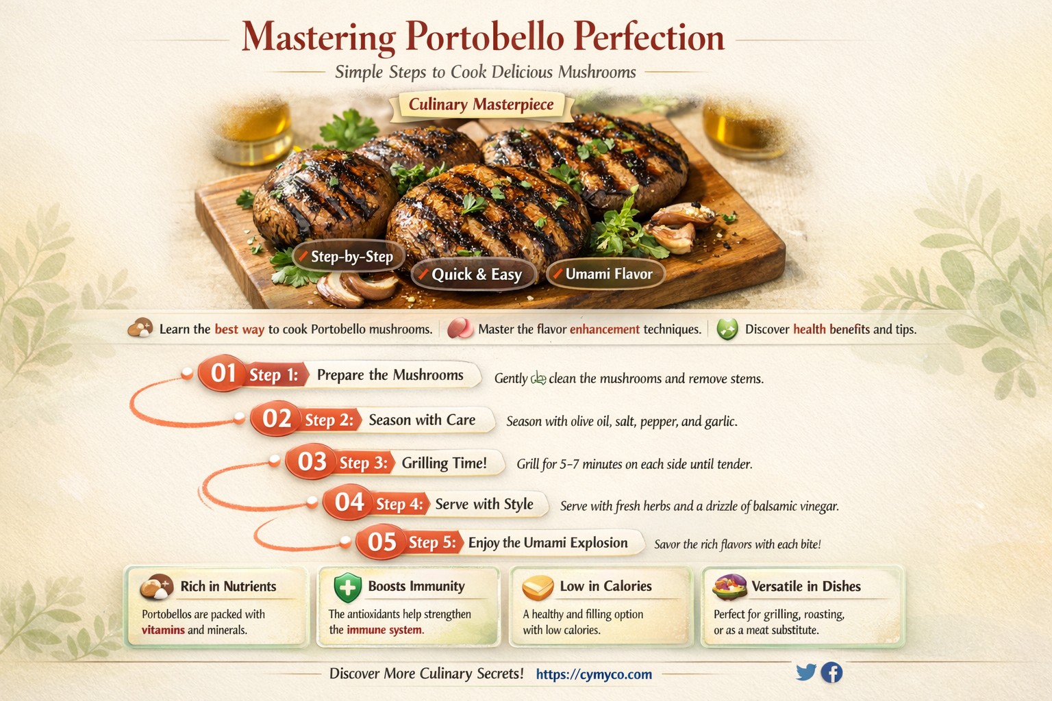 how to cook portobello