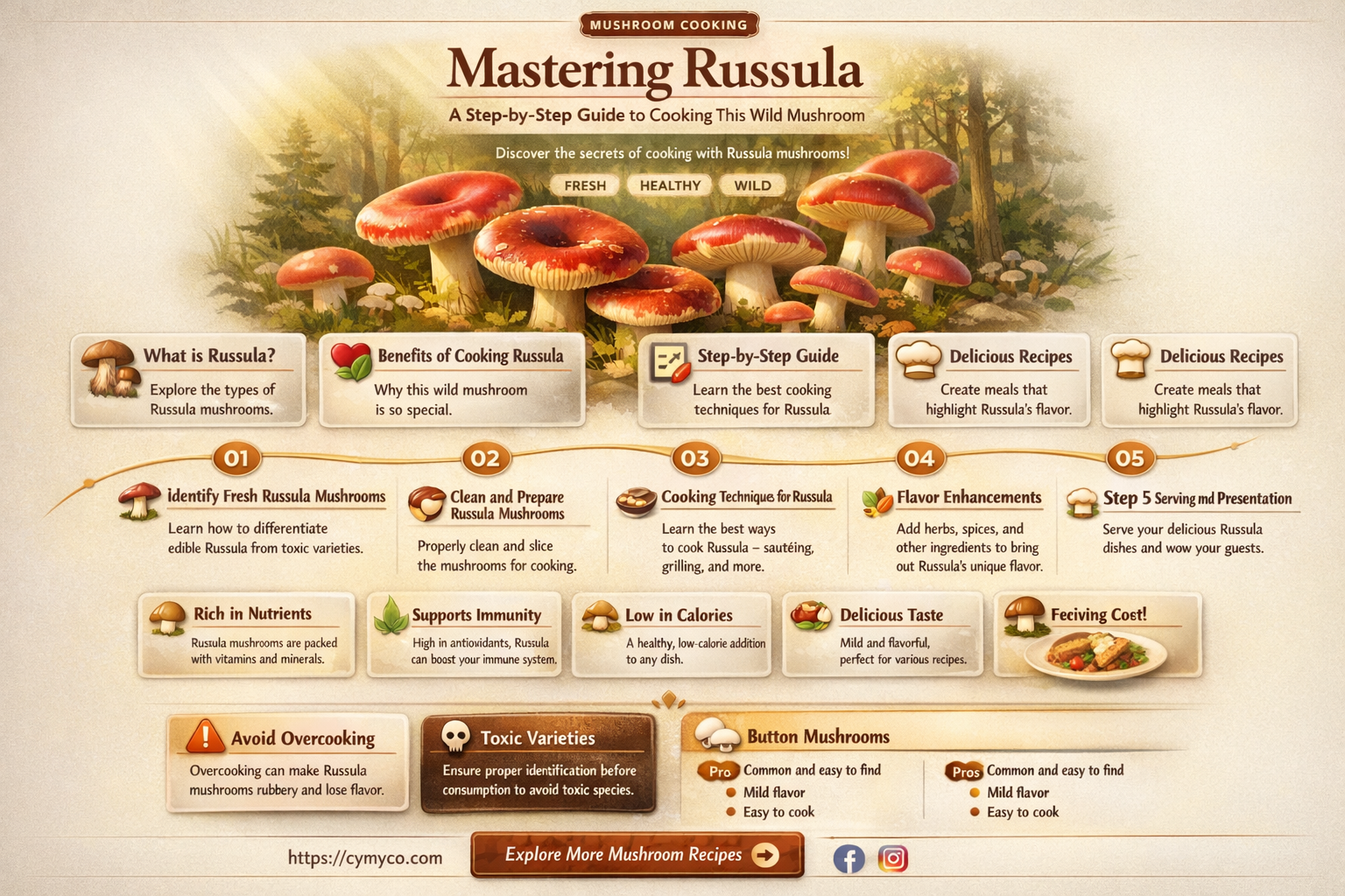 how to cook russula