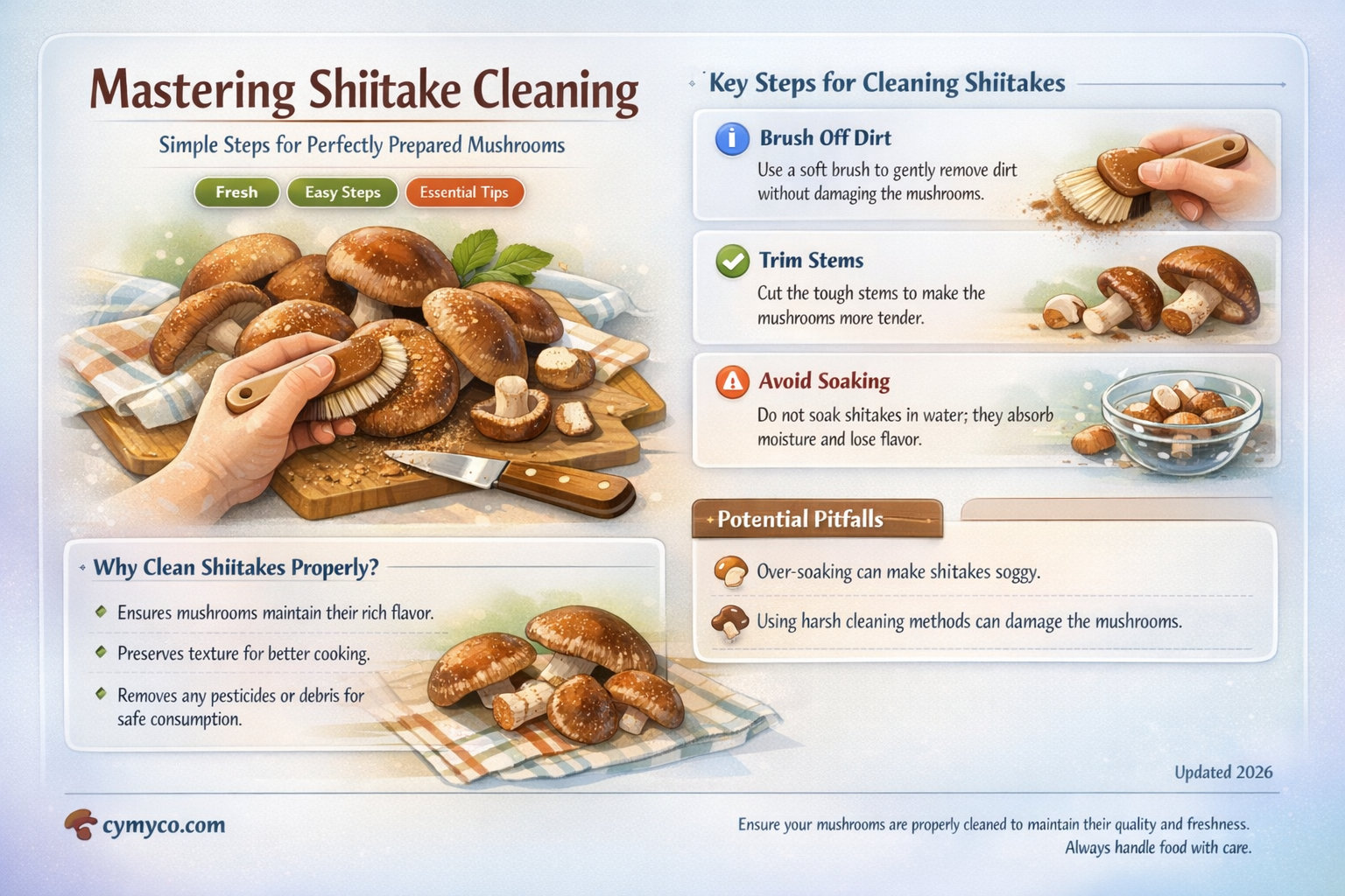 how to clean shiitake