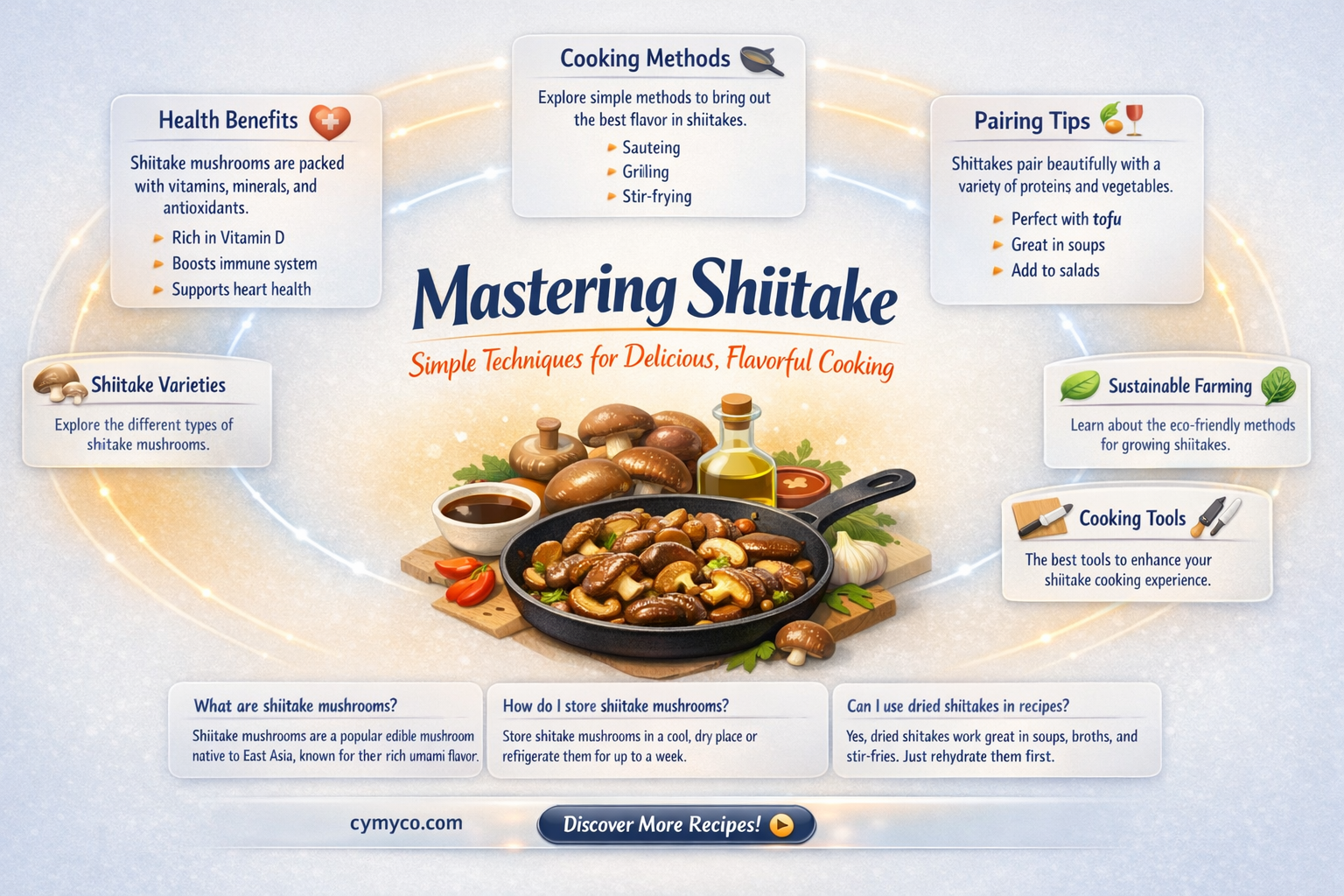 how to cook shiitake