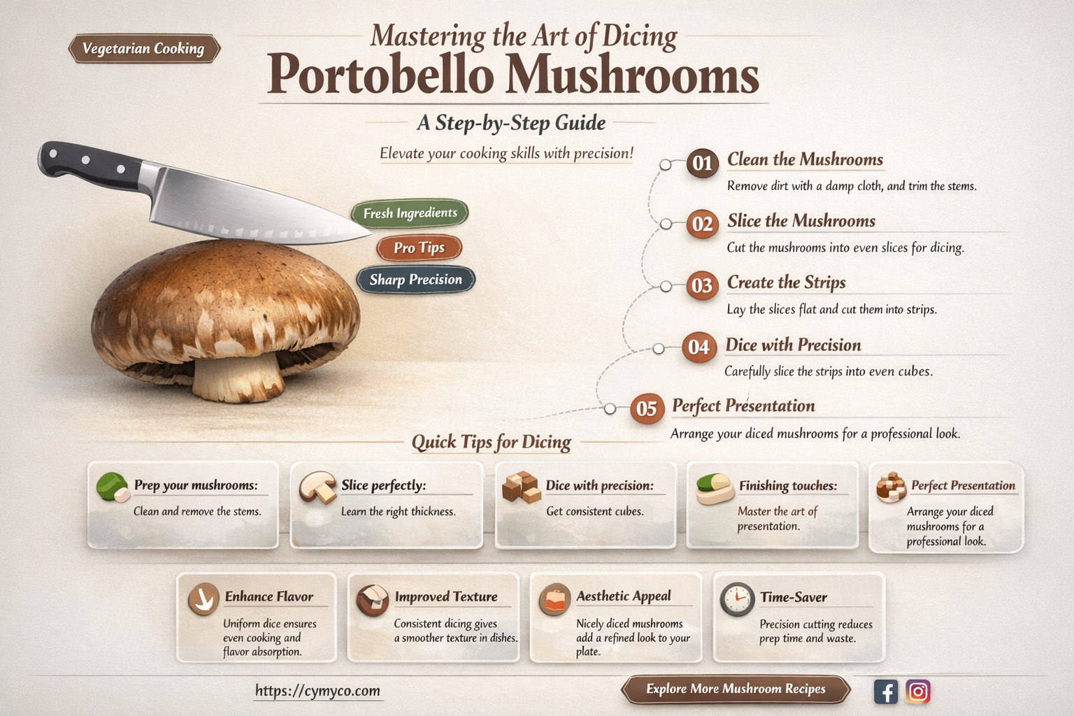 how to dice portobello mushrooms