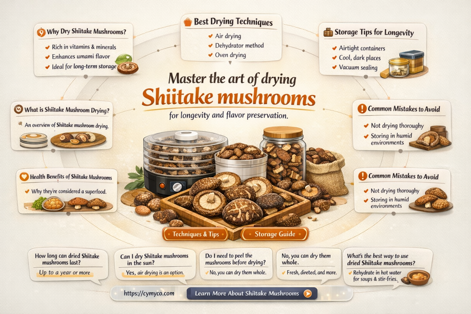 how to dry shiitake