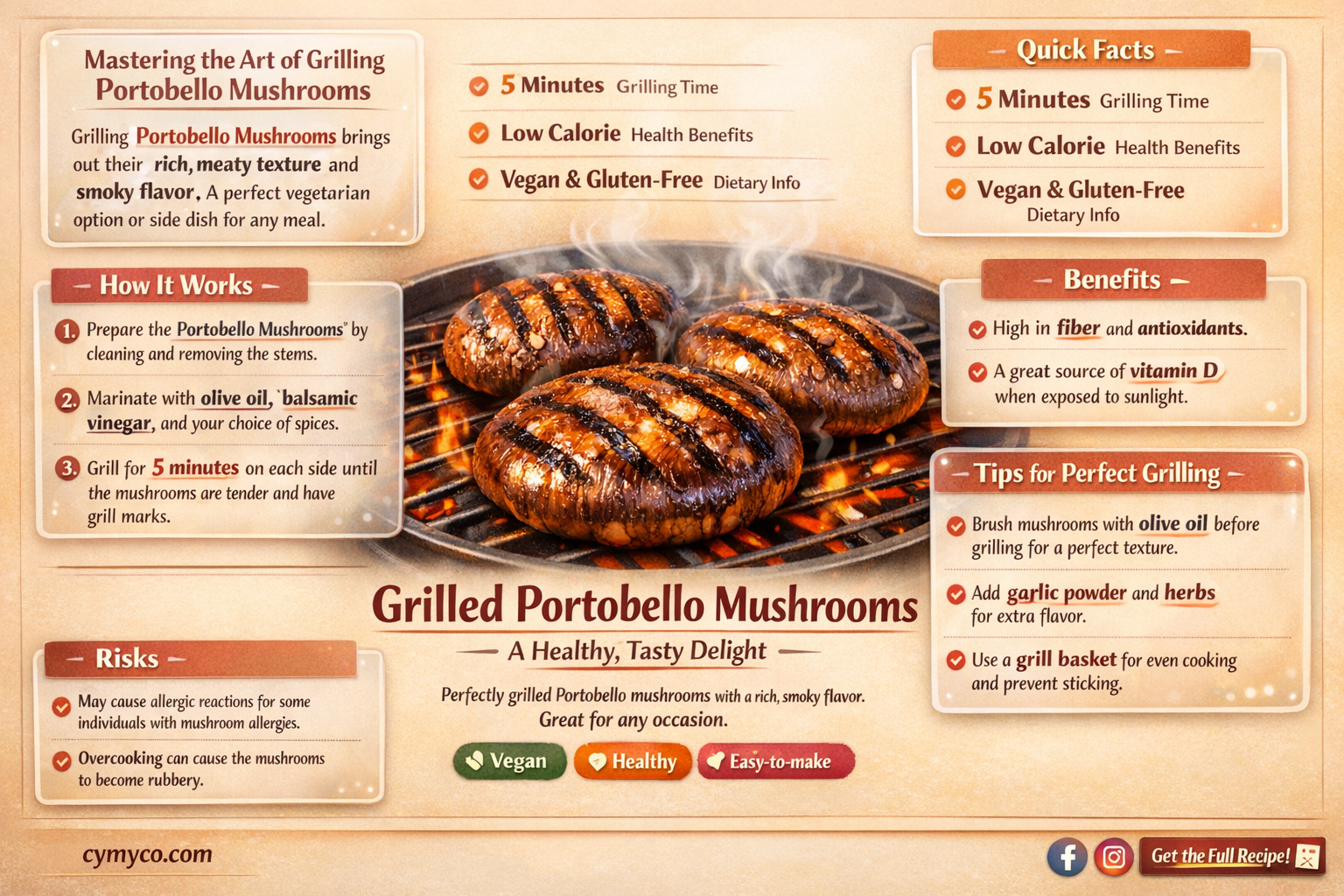 how to grill portobello mushrooms