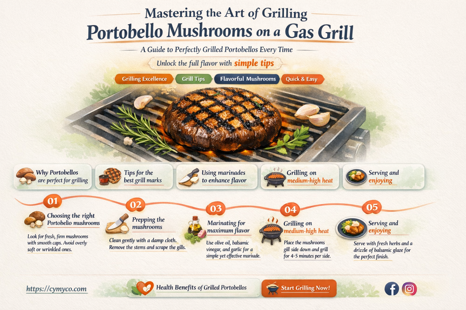 how to grill portobello mushrooms on a gas grill