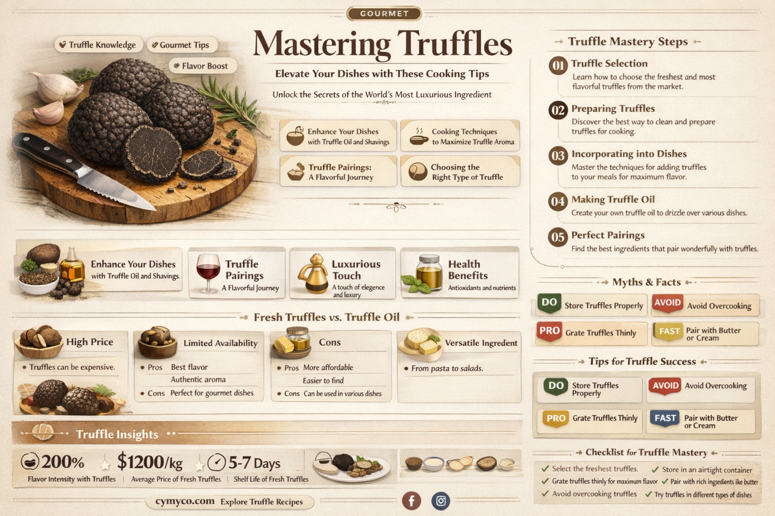 how to use truffles in cooking