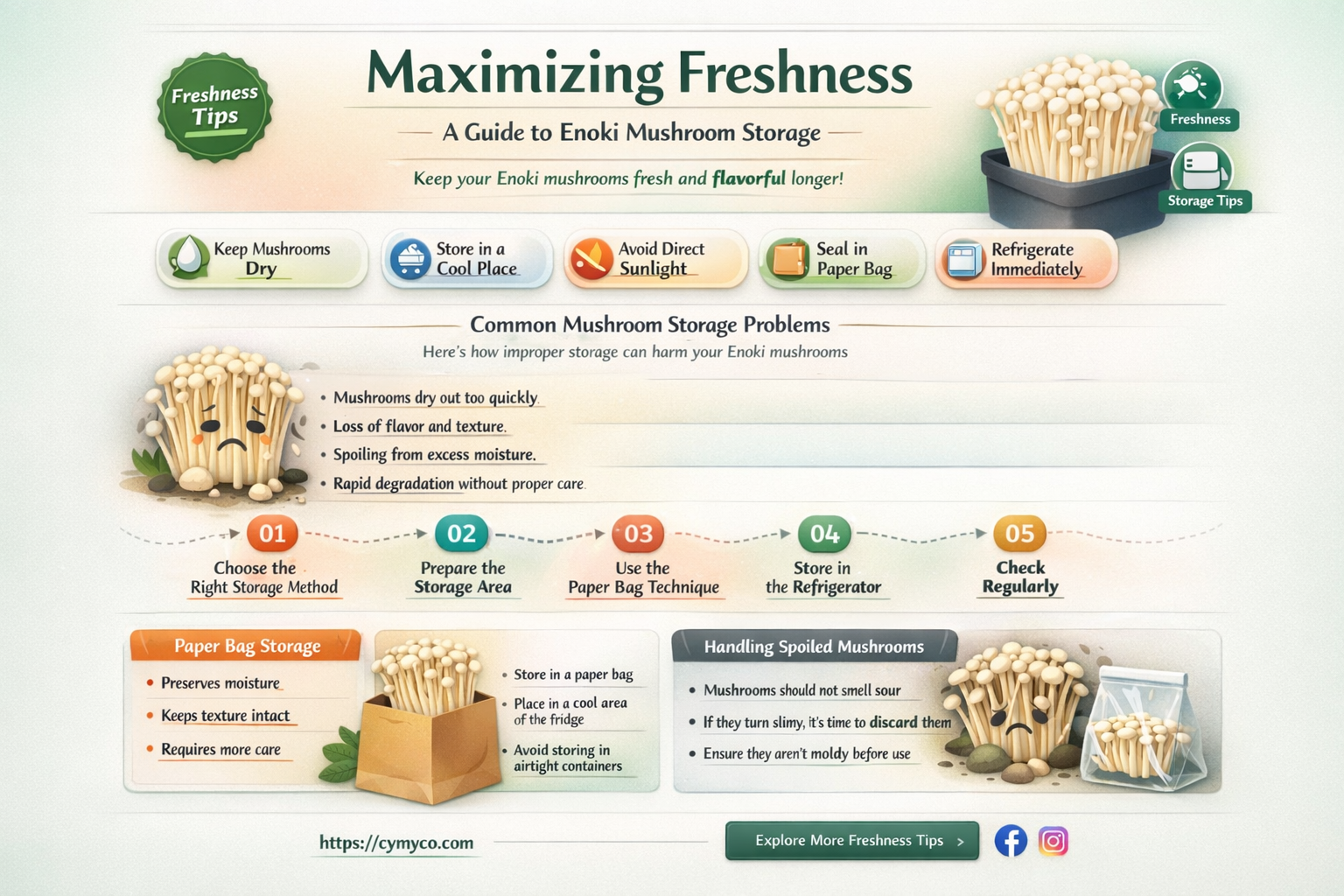 how long do enoki mushrooms stay fresh