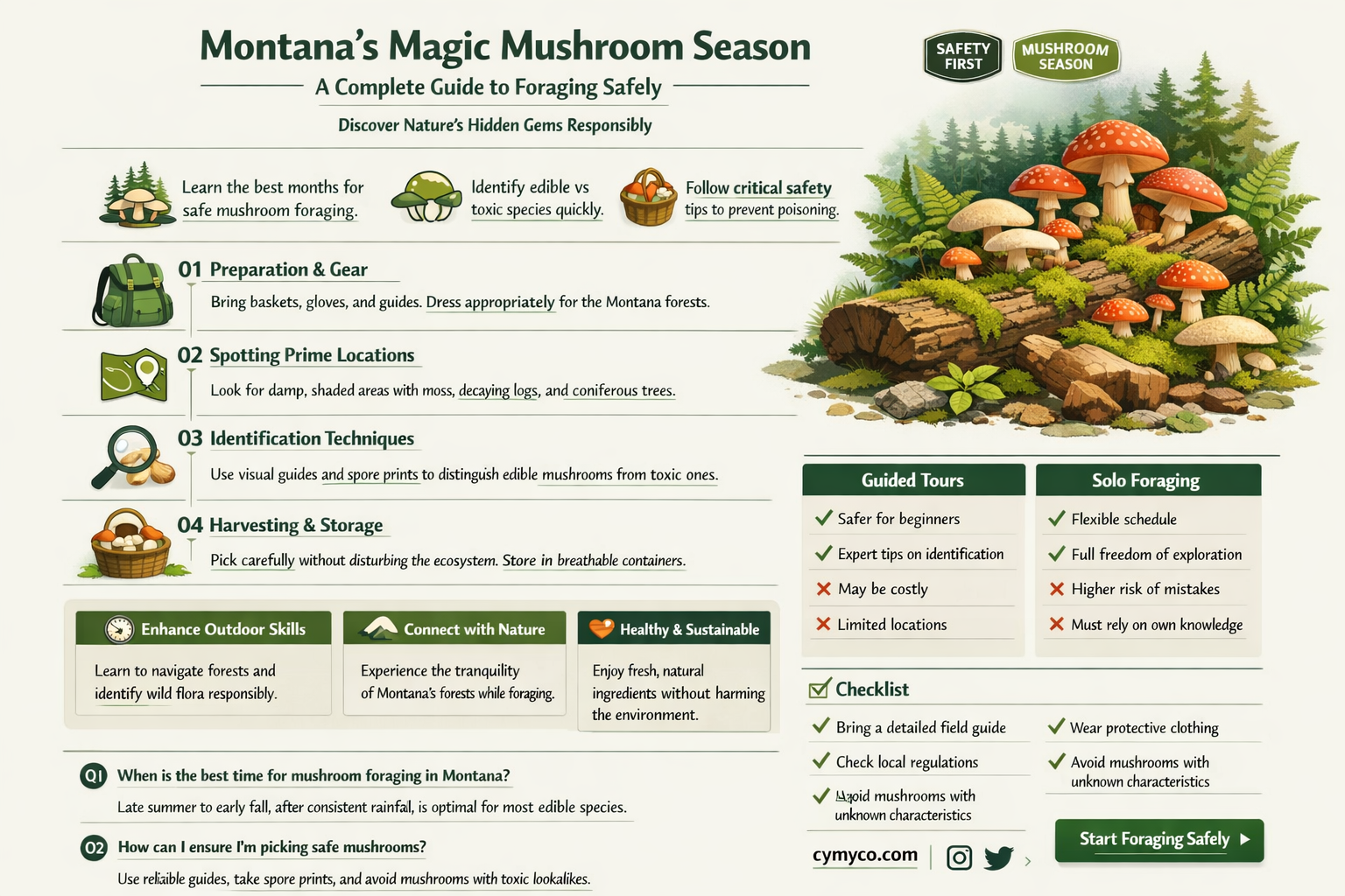 when is magic mushroom season in montana