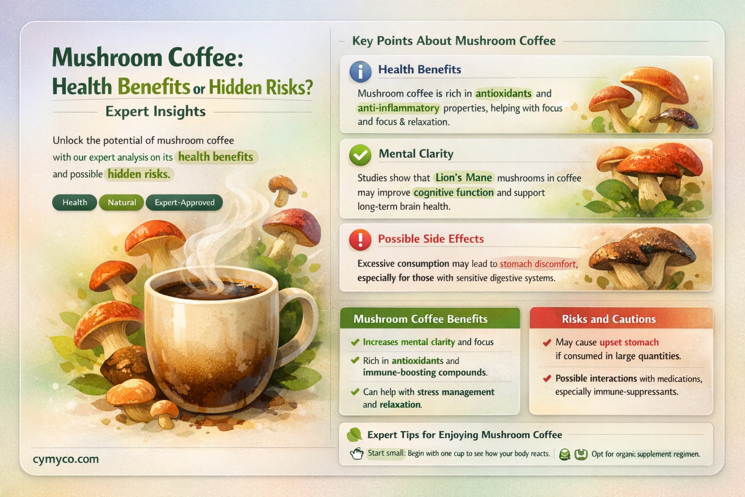 is mushroom coffee bad for you