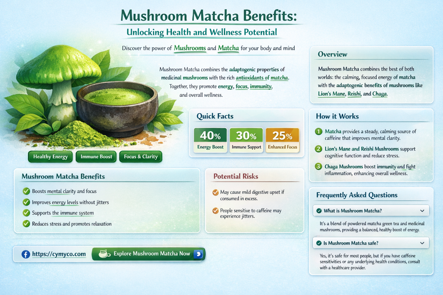 is mushroom matcha good for you