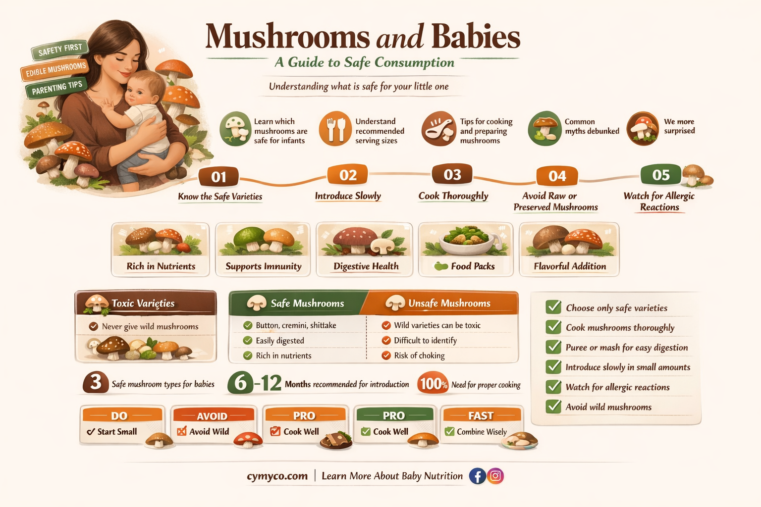 are mushrooms bad for babies