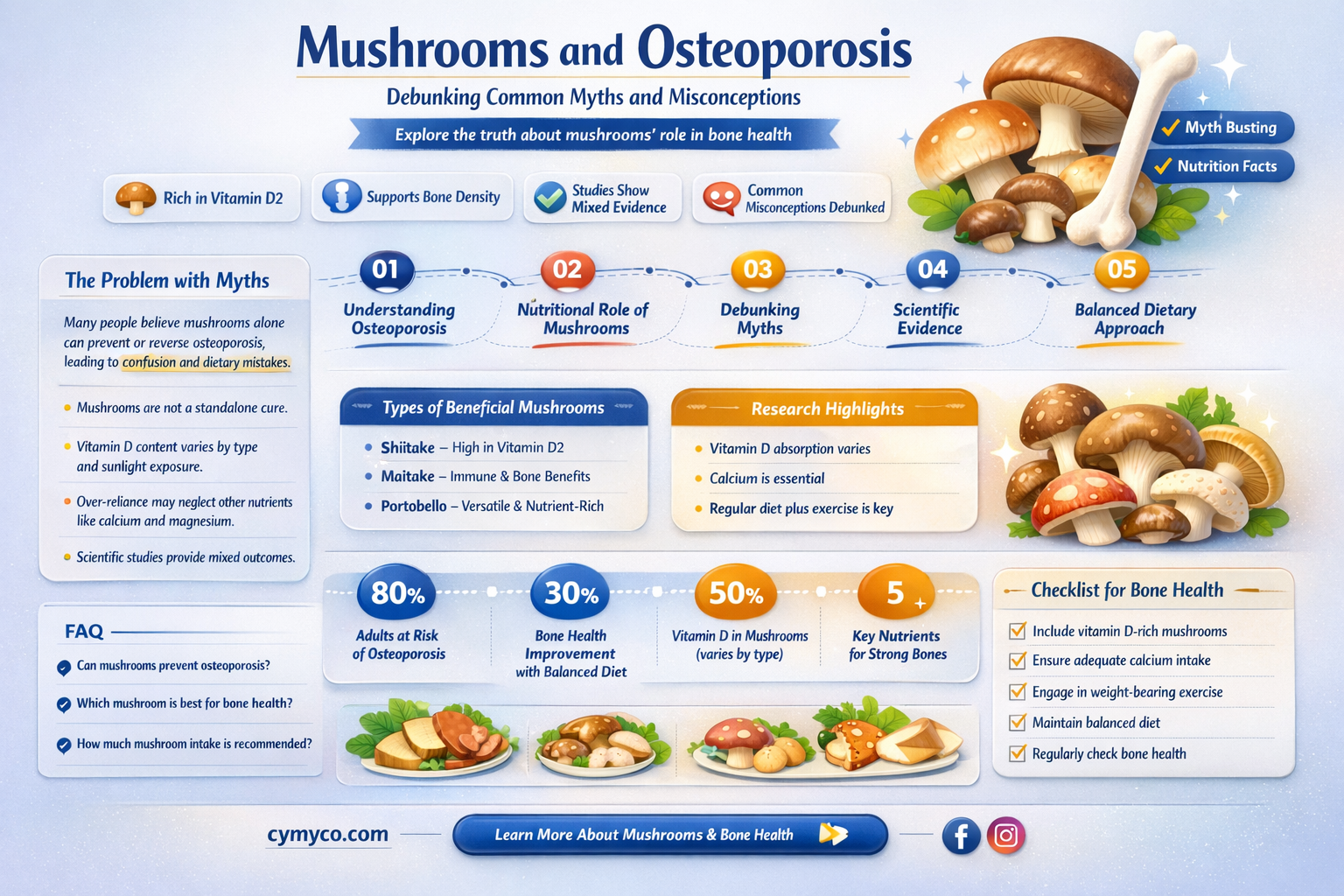 are mushrooms bad for osteoporosis
