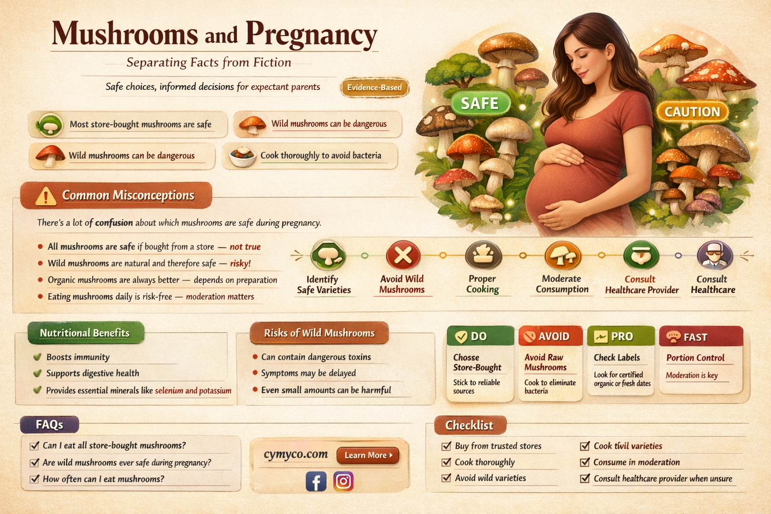 are mushrooms bad during pregnancy