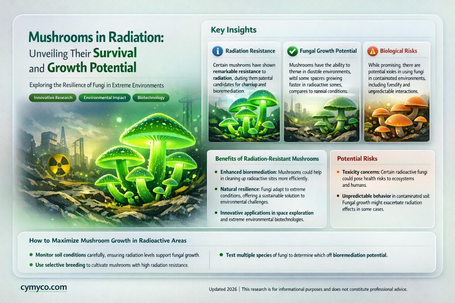 can mushrooms grow in radiation