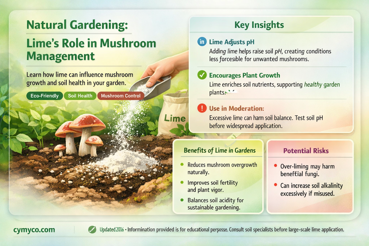 does lime control mushrooms