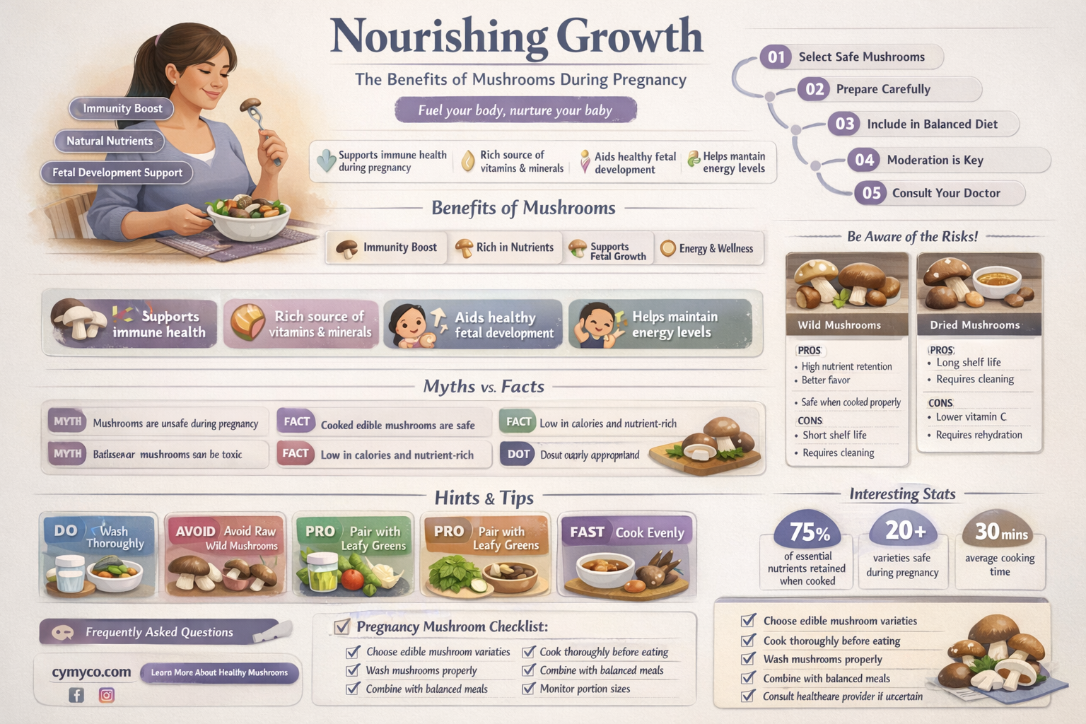 is mushroom good in pregnancy