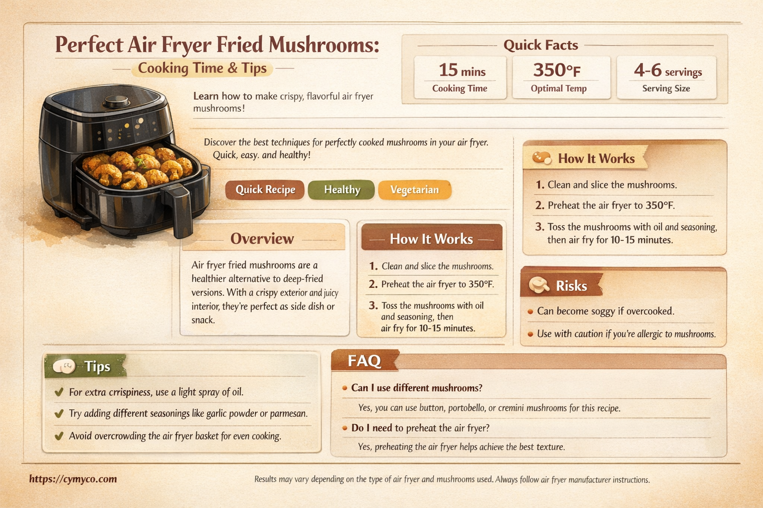 how long to cook fried mushrooms in air fryer