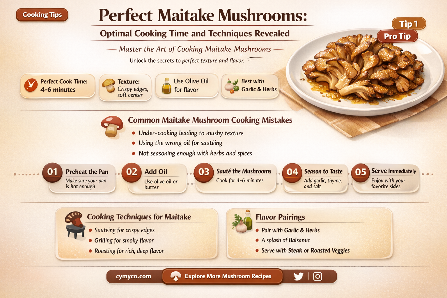 how long to cook maitake mushrooms