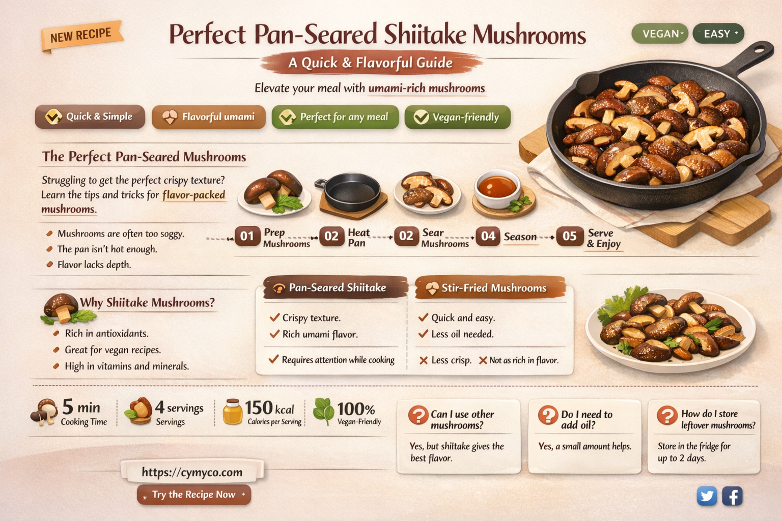 how to cook shiitake mushrooms in a pan