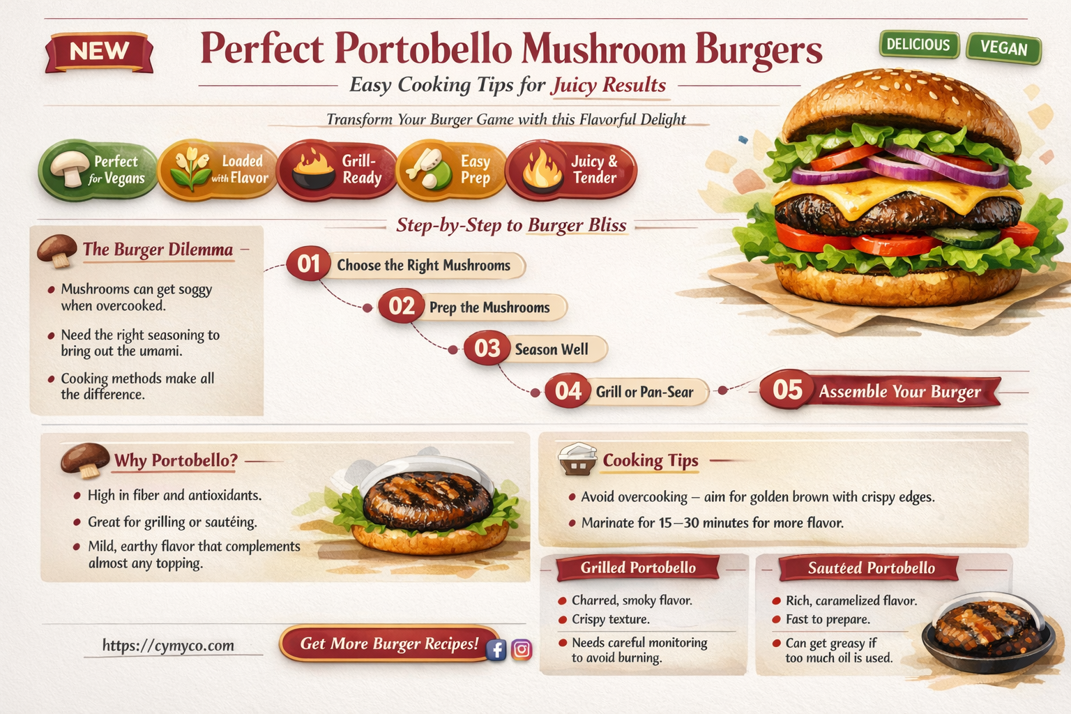 how to cook portobello mushroom for burgers