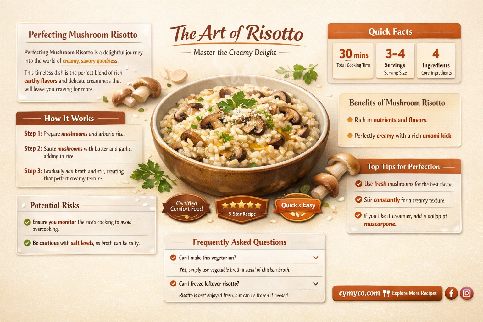 how long to cook mushroom risotto