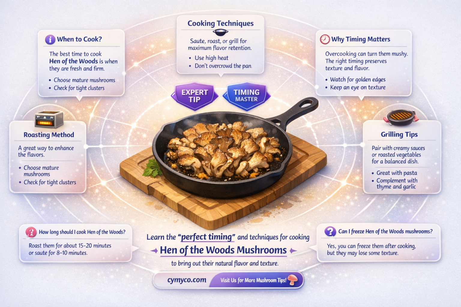 how long to cook hen of the woods mushrooms