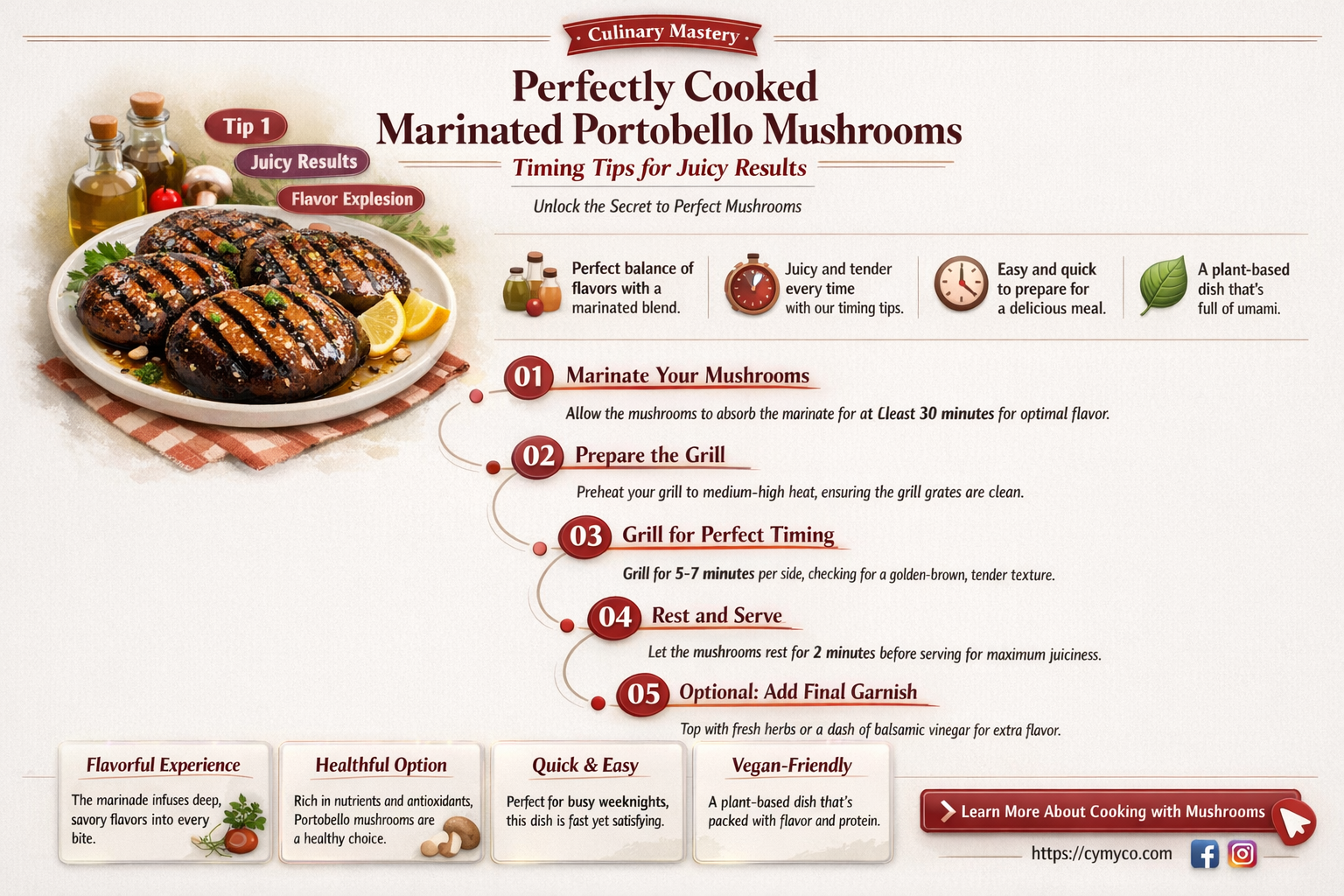 how long to cook marinated portobello mushrooms