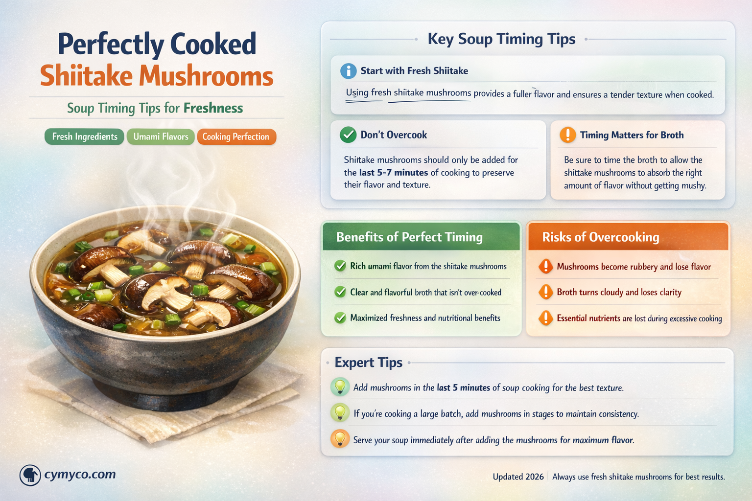 how long to cook fresh shiitake mushrooms in soup